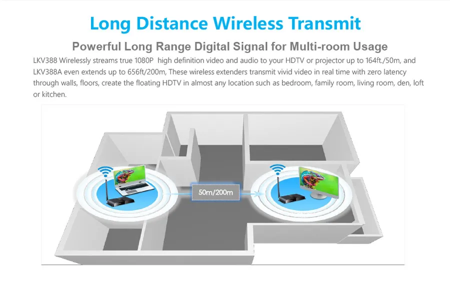50 M/164Ft 1080P беспроводной Hdbitt HDMI удлинитель Ретранслятор HD беспроводной HDMI передатчик приемник расширение LKV388 HDMI удаленный сигнал