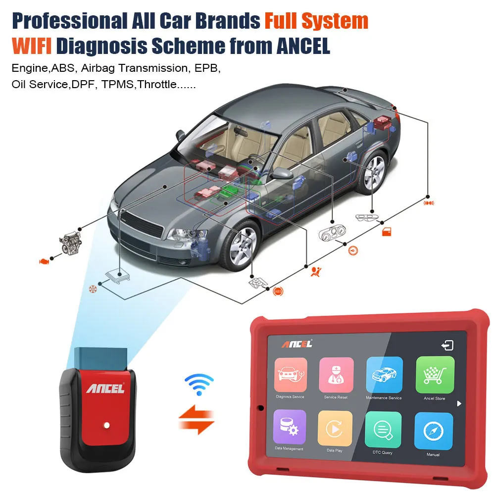 Ансель X5 Профессиональный Автомобильный сканер OBD2 диагностический инструмент автомобиля полные системы OBD2 сканер инструмент Easydiag масла Услуги ABS SRS X5
