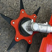 Garden Tools