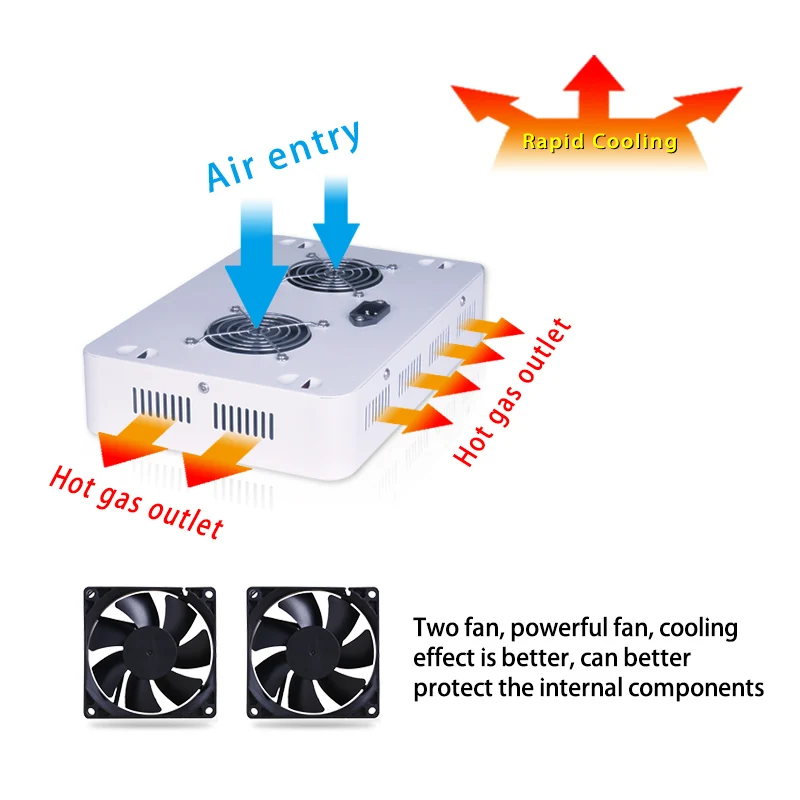 Whole hot seller 300W Led Grow Lights Panel 3W Led plant lamps for indoor Greenhouse hydroponic systems grow tent CEROHS (43)