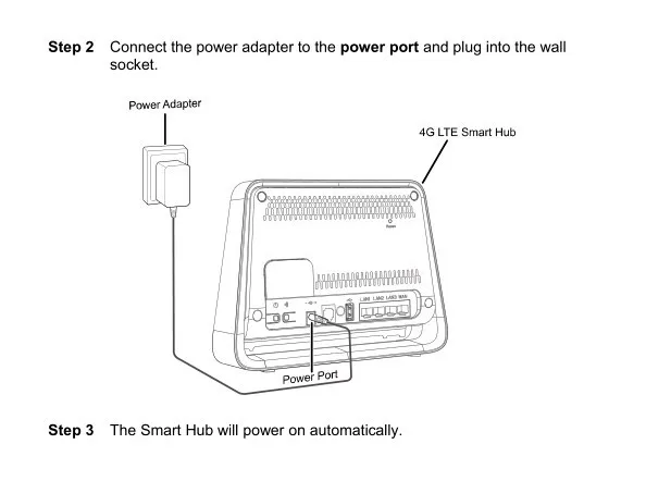 mobile broadband usb stick *New* HUAWEI B890-66 - 4G LTE Smart Hub - Unlocked best gaming router