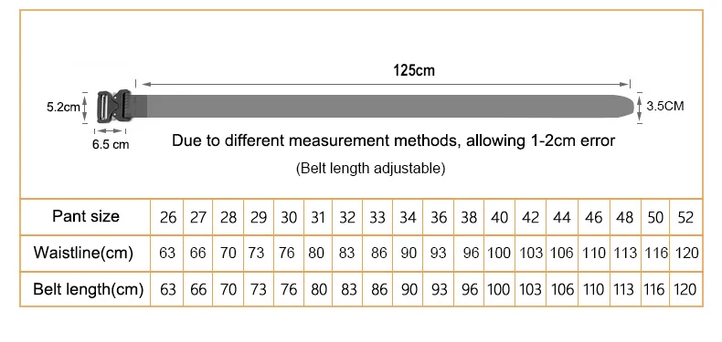 Тактический ремень Cobra 120 см, высокое качество, пряжка из сплава, нейлон, повседневный холщовый ремень для мужчин и женщин, военный тренировочный ремень BE100