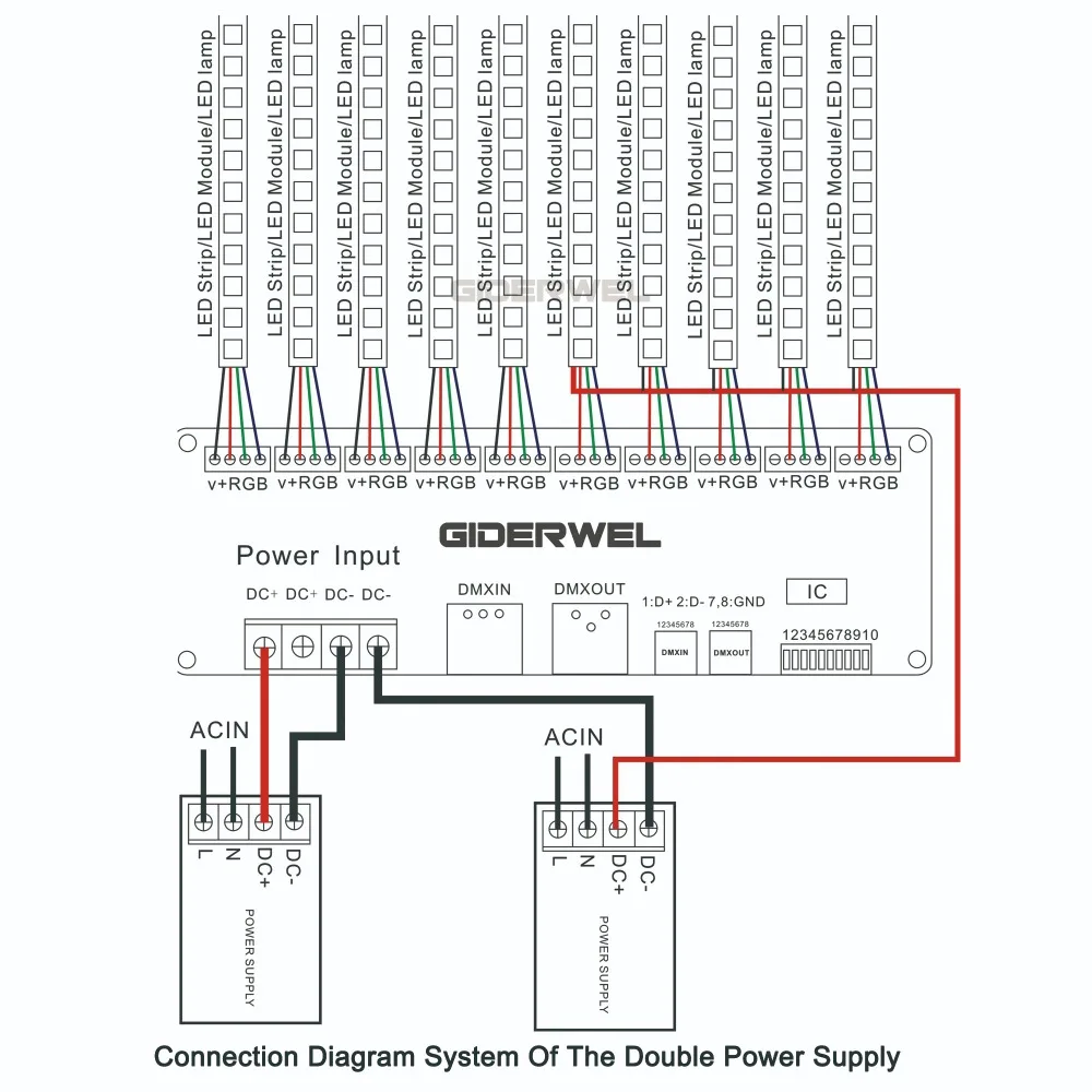 30 канальный DMX декодер с XLR Диммируемый светодиодный драйвер DC12-24V RGB светодиодная полоска DMX 512 контроллер для 1440 Вт RGB RGBW светодиодный светильник