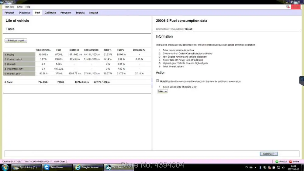 Премиум технический инструмент PTT 2.5.87 VCADS Pro [] Разработка+ инструмент разработчика для volvo-renault диагностическая программа