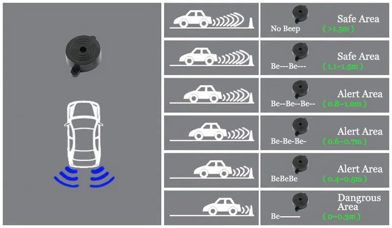 12 В детектор системы комплект Индикатор зонд Авто обратный резервный автомобильный парковочный датчик 8 Датчик s звуковое оповещение BEBE звуковая сигнализация