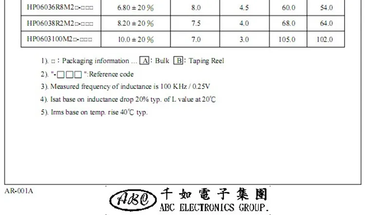 HP06032R2M2B 6