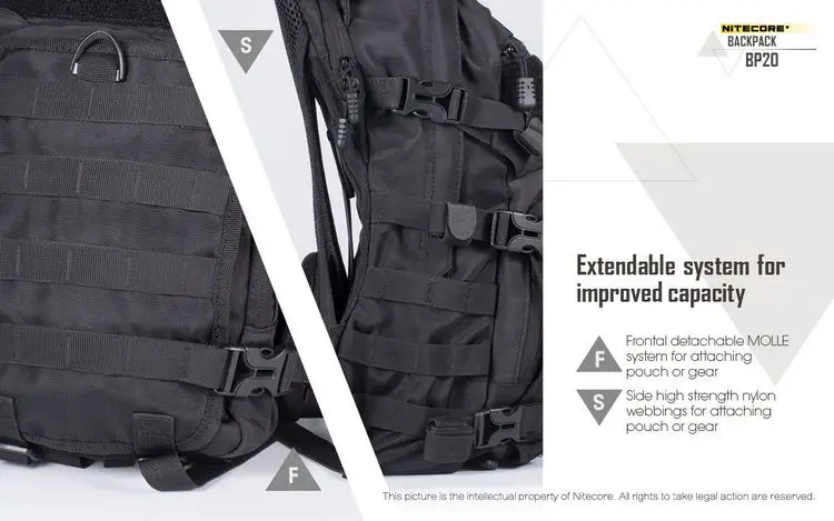 Топ Nitecore BP20 Открытый тактический 20L рюкзак износостойкий 1000D нейлоновая ткань водостойкое покрытие Мужская сумка