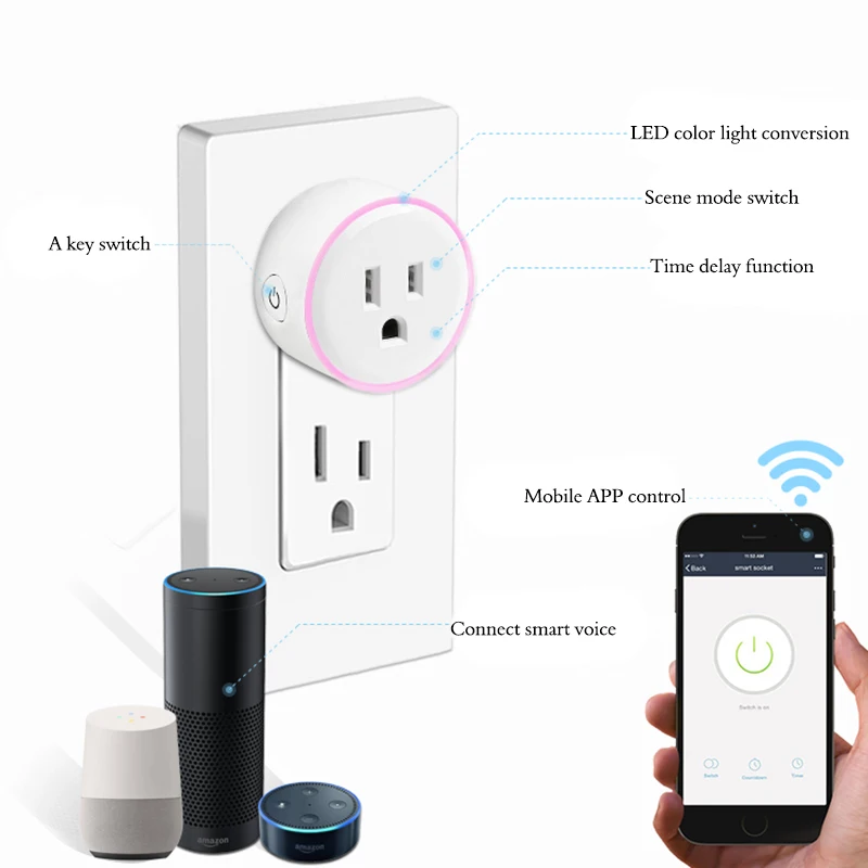 

Mini Smart Wifi Socket Phone Remote Control Smart Power Strip Timing Switch US Plug Outlet for Home Automation Electronic System