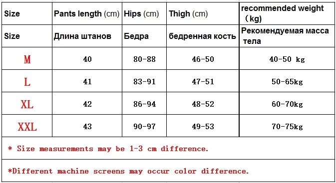 Новые шорты для беременных женщин, хлопковые летние джинсы, шорты для беременных, шорты с эластичной резинкой на талии, регулируемые джинсы, шорты для беременных