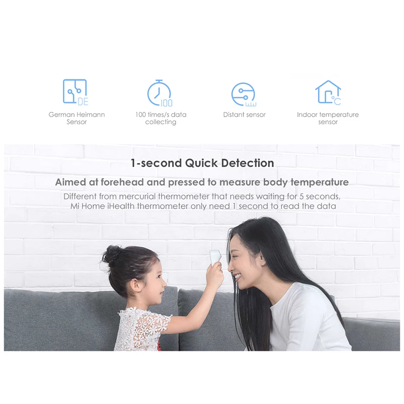 Xiaomi Mijia iHealth светодиодный инфракрасный термометр для детей и взрослых, Бесконтактный лоб Meas