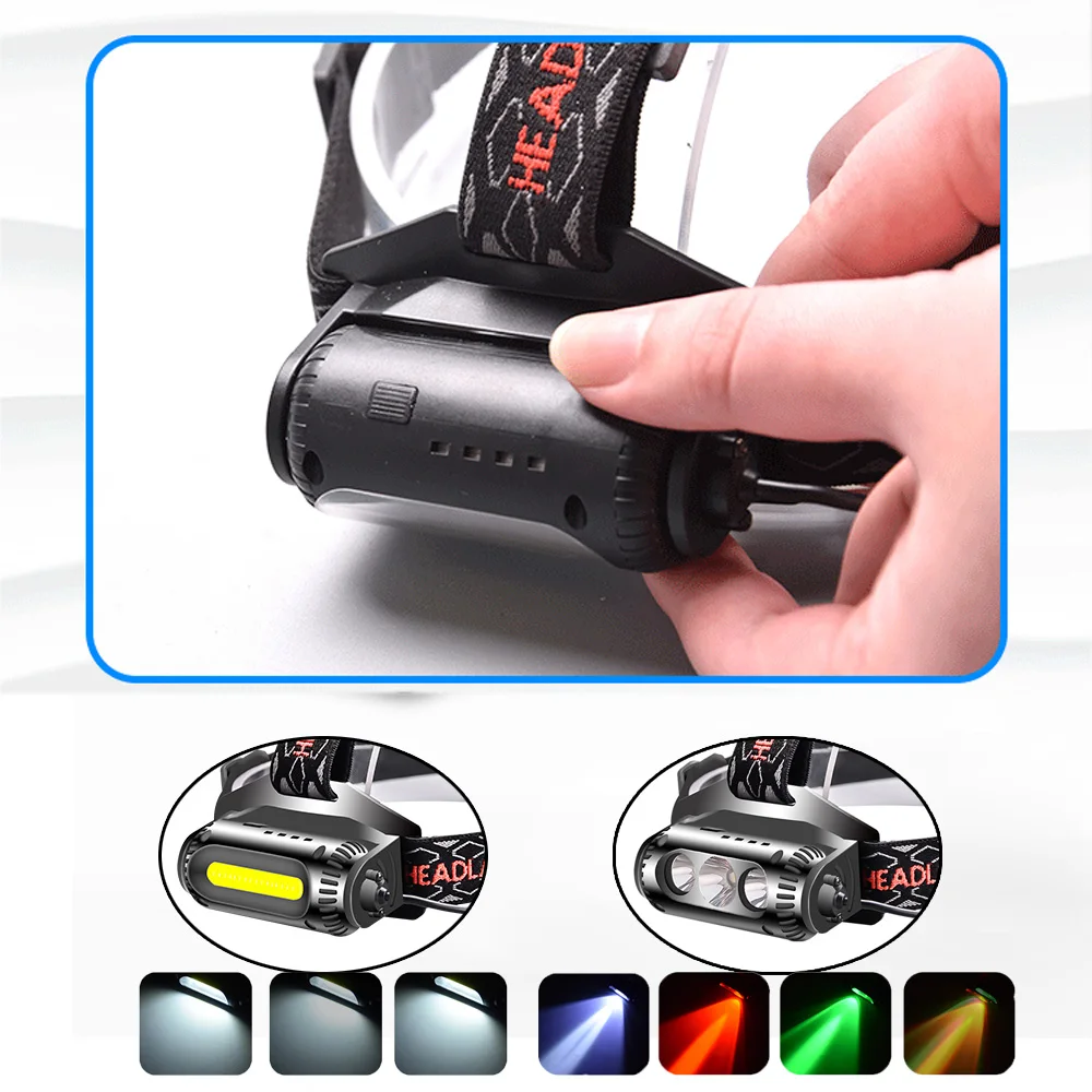 Ceny ANYIGE LED ładowane na USB reflektor obrotowy uchwyt lampy 8 tryb oświetlenia LED COB Super jasny reflektor wykorzystanie 18650 zielony czerwony biały