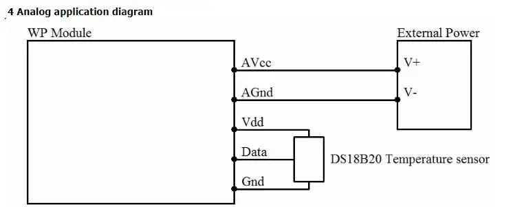 WP3066ADAM (8 DS18B20) _ DS18B20 модуль измерения температуры/RS485 MODBUS RTU