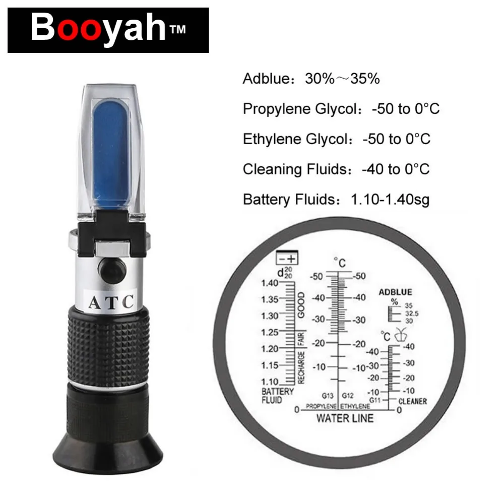 Booyah 500C 30 35 Urea Concentration Engine Fluid Glycol Antifreeze