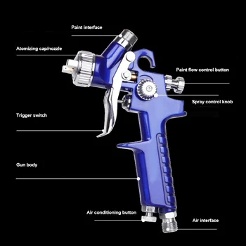 

Do Promotion! Air Paint Spray Tool Sprayer Mini Repair Durable For Auto Car Detail Sofa Wall Painting