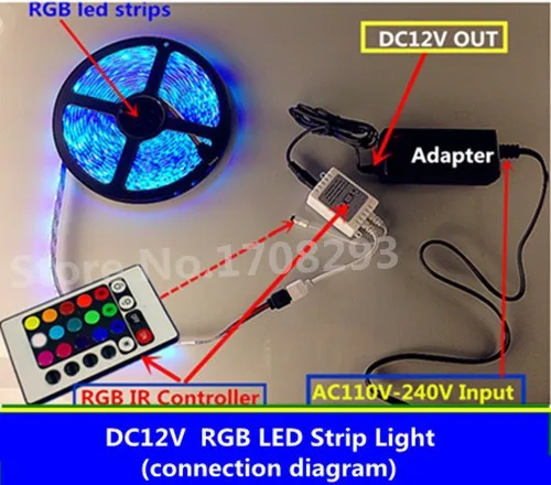 800 м, 60leds/м SMD5050 светодиодные полосы света водонепроницаемый IP65 DC12V, 5 м/roll RGB белый/теплый белый/красный/синий/желтый, и т. д