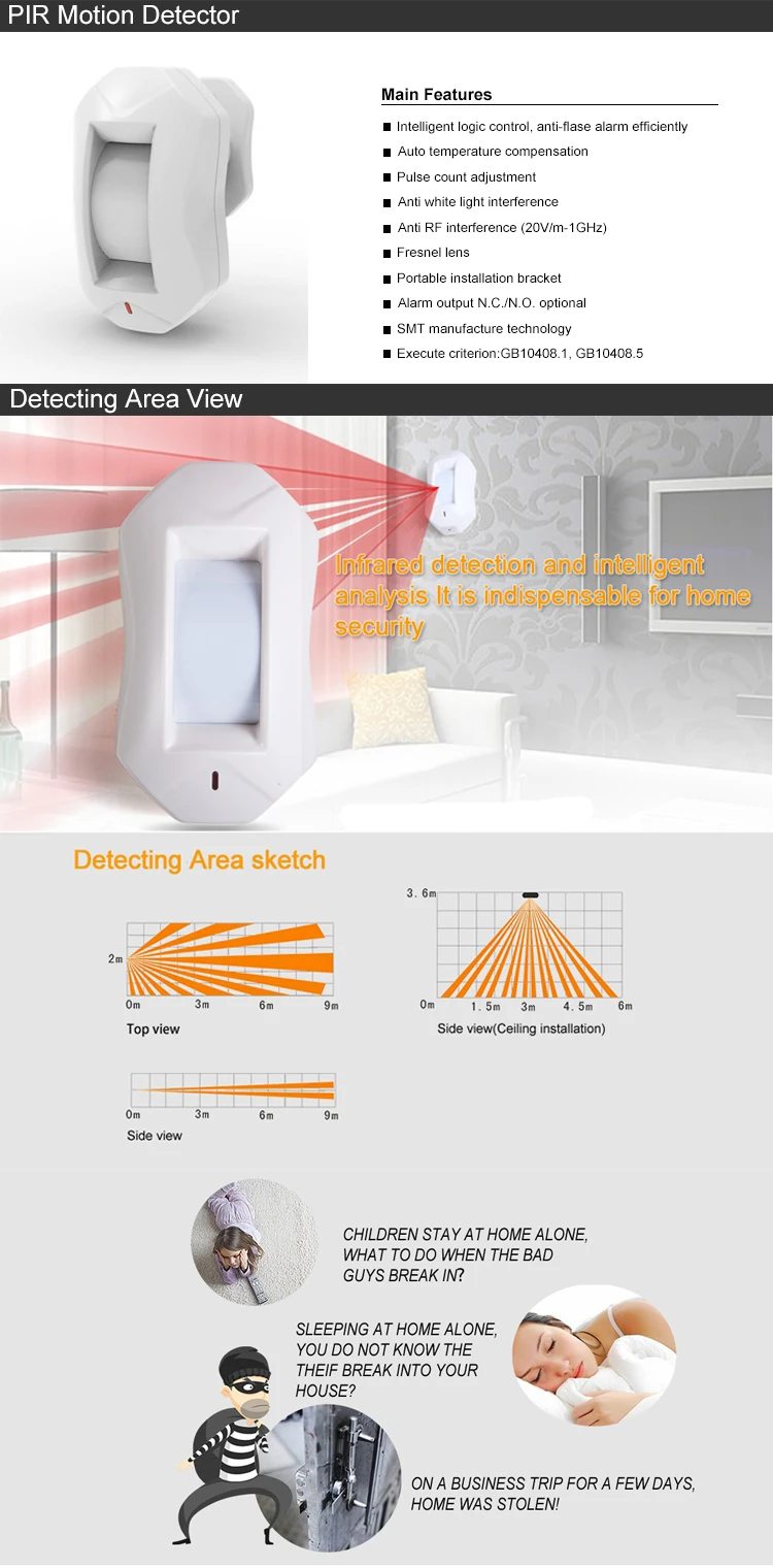 Wireless PIR Motion Detector
