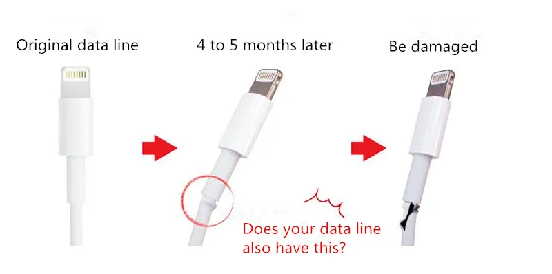 Мультяшный кабель протектор данных сетевой шнур протектор защитный чехол кабель защитный чехол для кабеля для iPhone и Android usb кабель для зарядки