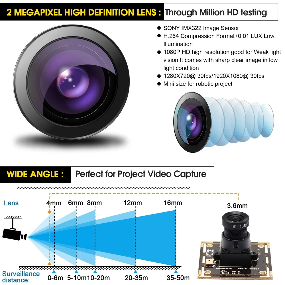 usb camera L05