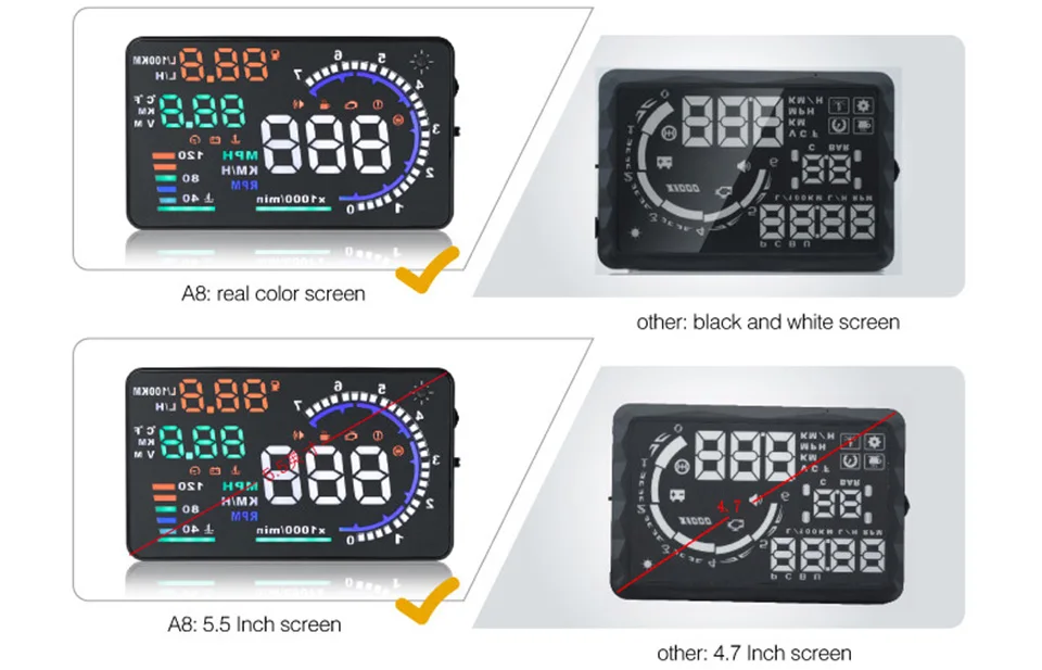 5," A8 проектор на лобовое стекло автомобилей HUD Head Up Дисплей и 4" D2000 OBD2 Дисплей светодиодный ветрового стекла OBD сканер более Скорость Предупреждение автомобильный проектор скорости