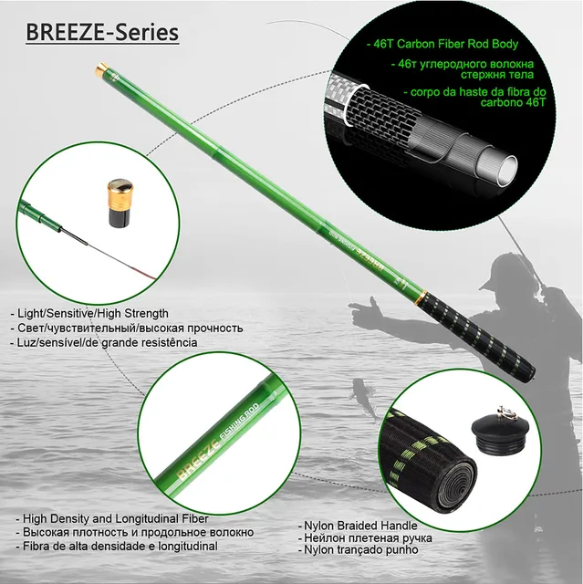 Goture Carbon Fiber Telescopic Fishing Rod Kit 3.0-7.2m Stream Fishing Rod  With Spare Tips, Fishing Float Rig Set Vara De Pesca - Fishing Rods -  AliExpress
