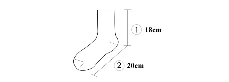 b (1)