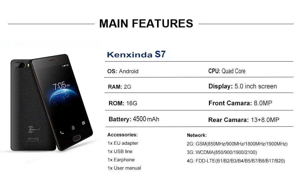 S7-main-features1