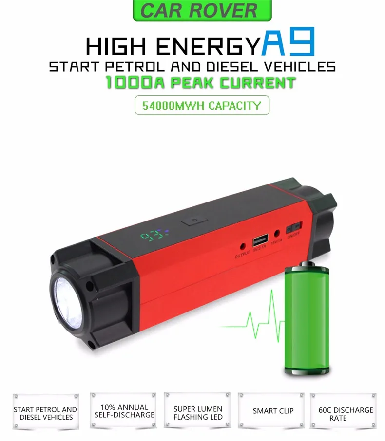 Новинка, высокая емкость, автомобильный стартер, Мини Портативный аварийный аккумулятор, зарядное устройство для бензинового дизельного автомобиля, 1000А, пиковый ток+ SOS