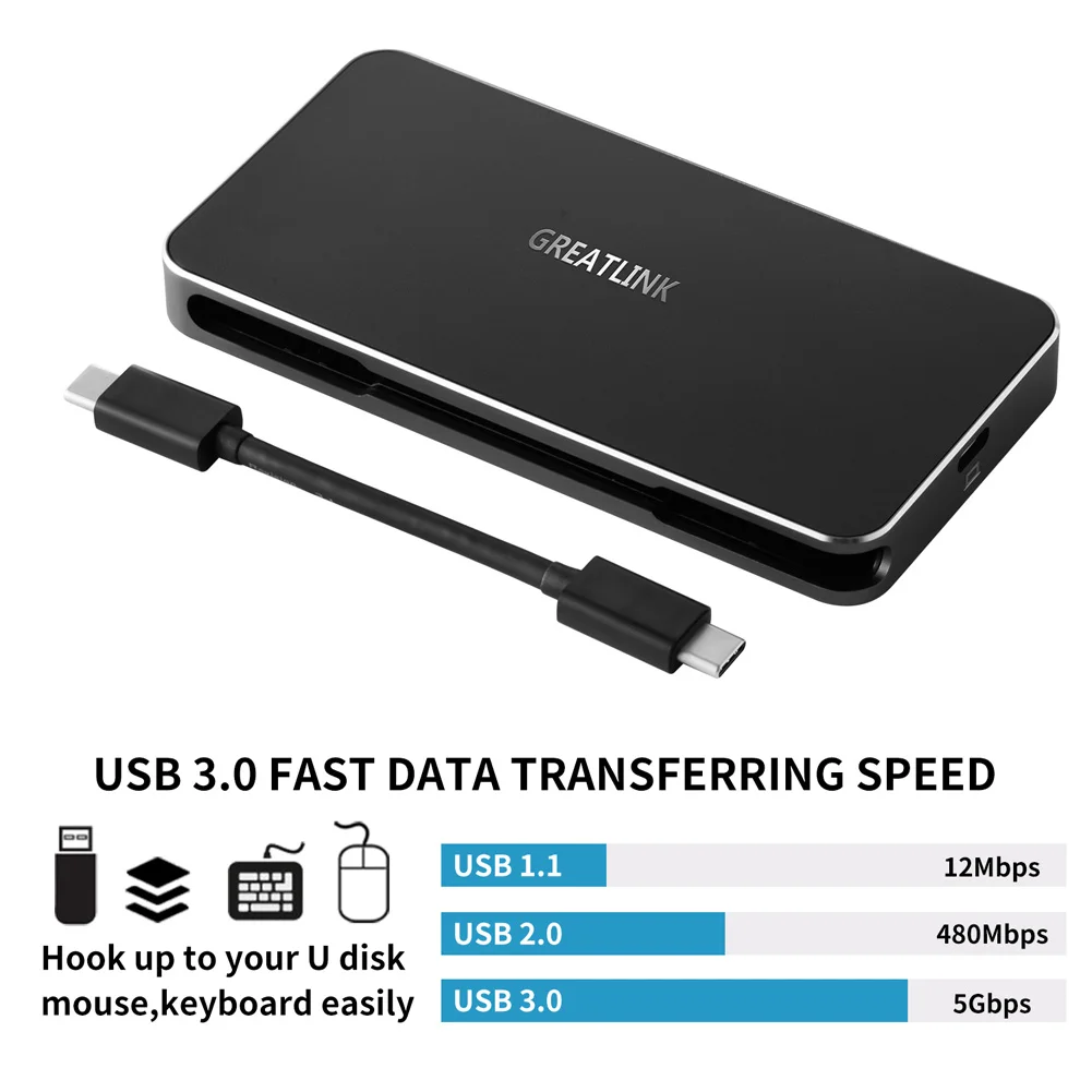 Usb type C thunderbolt 3 адаптер DisplayPort 1,2 VGA к HDMI сплиттеру type-C к USB 3,0 концентратор DP конвертер с PD портом дисплея