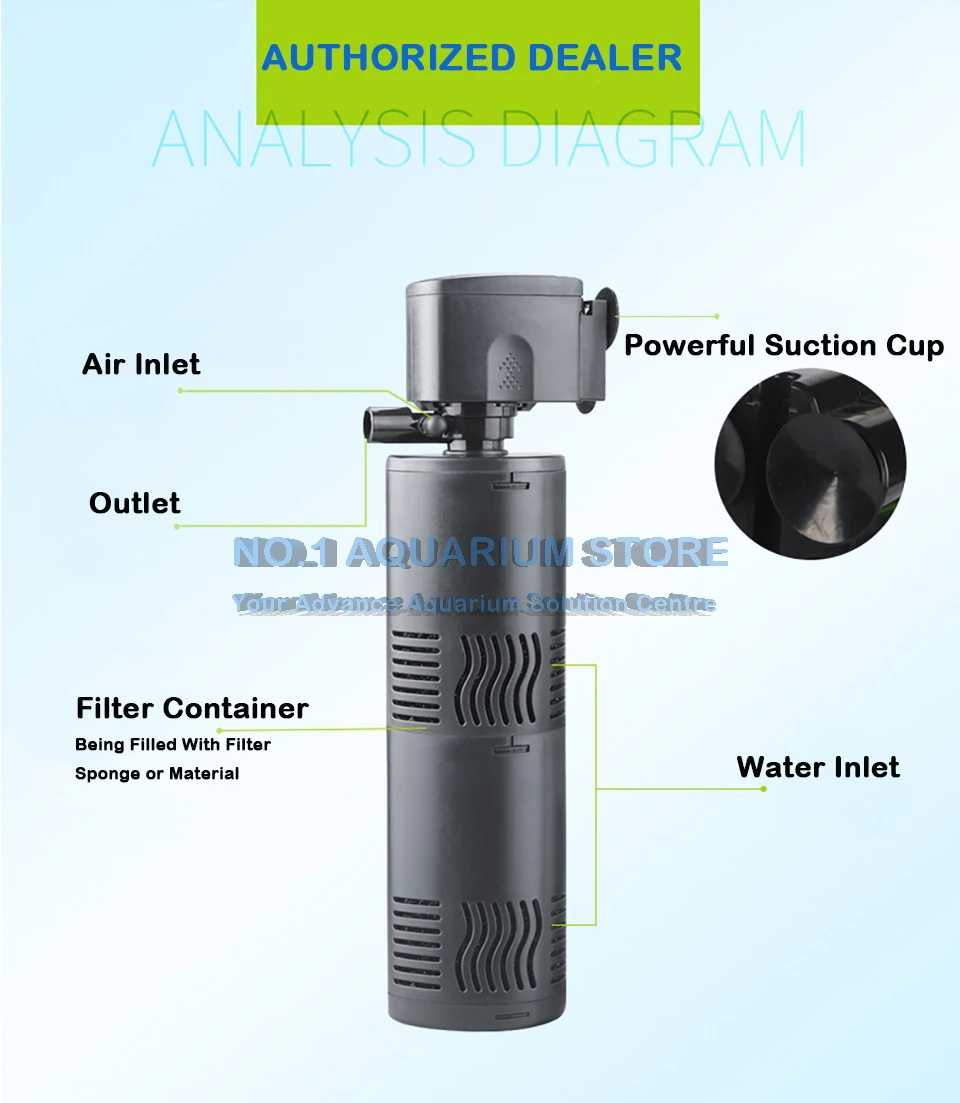 SOBO 3в1 тихий внутренний аквариумный погружной фильтр, водяной насос, фильтр WP-1000F/2200F/2000F/3000F/3200F