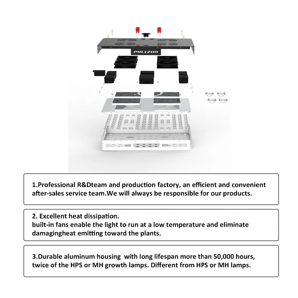 Phlizon 1000 Вт завод лампа полный ассортимент СИД удара светать для комнатных растений гидропоники системы сада