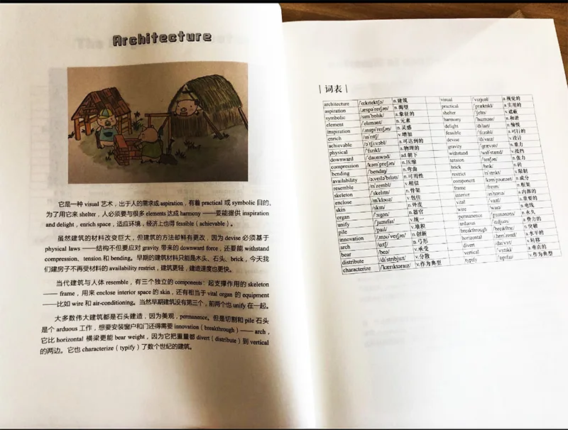 Способ чтения справочной книги TOEFL (китайская версия) Английский экзаменационный справочный материал для китайских студентов