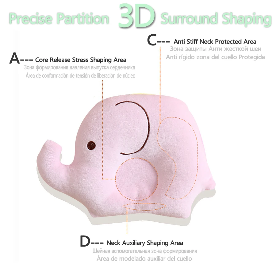 Животное Анти плоская голова Подушка для младенца подголовник младенца Подушка для защиты от опрокидывания для ребенка шеи украшение для детской комнаты украшение