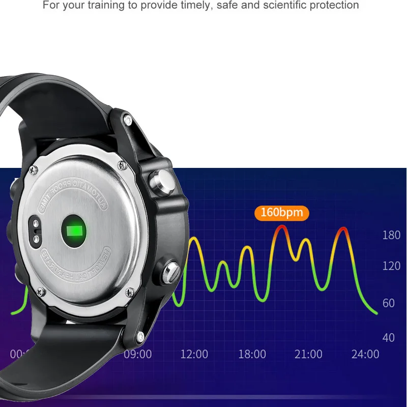 T2 Outdoor Smart Watch Waterproof IP68 Heart Rate Monitor Bluetooth 4.0 Sport Clock For IOS Android vibe 3 Upgraded version