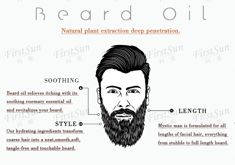 Натуральный органическое масло для бороды воск для бороды бальзам для волос от облысения выпадения несмываемый для обрабатывают когти