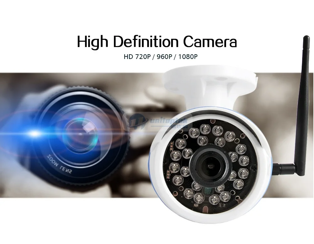 03 wifi ip camera