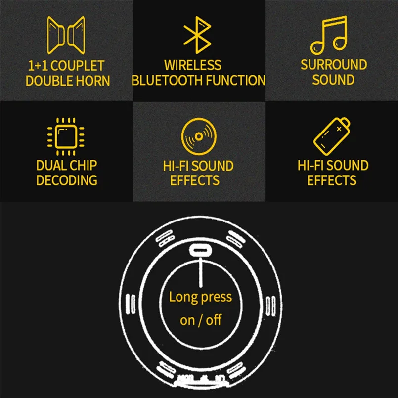 Portable Mini Bluetooth Speaker Wireless V4.1 Bluetooth Speaker Superb HD Sound&Bass 360 Degree Stereo USB Charging 40AP908