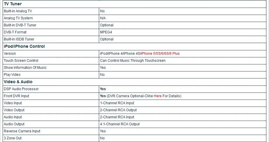 Excellent 8" Special Car DVD for Kia Rio 2011-2014 & Kia Pride 2011-2014 & Kia K2 2011-2014 with Tire Pressure Monitoring System Support 8 Excellent 8" Special Car DVD for Kia Rio 2011-2014 & Kia Pride 2011-2014 & Kia K2 2011-2014 with Tire Pressure Monitoring System Support 8