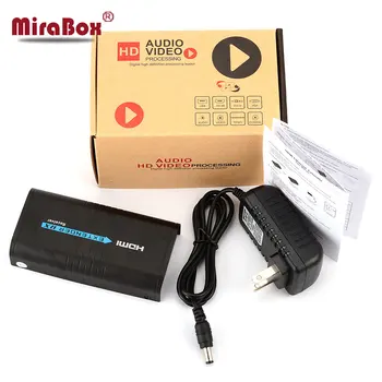 

HDMI Over IP Extender (1 Transmitter 2 Receiver) over Cat5/5e/Cat6 UTP STP Rj45 Network 120m TCP IP HDMI Sender and Receiver
