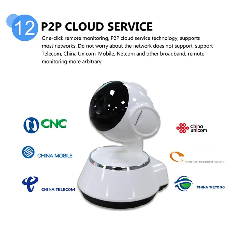  Baby Monitor Portatile WiFi IP Della Macchina Fotografica 720P HD Intelligente Senza Fili Del Bambi