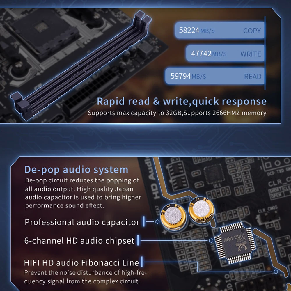 Красочные A320M-K PRO YV14 системная плата AMD M-ATX Ryzen процессоров игровой A320 материнская плата AM4 DDR4 для гнездо USB3.0 SATA3.0 HDMI