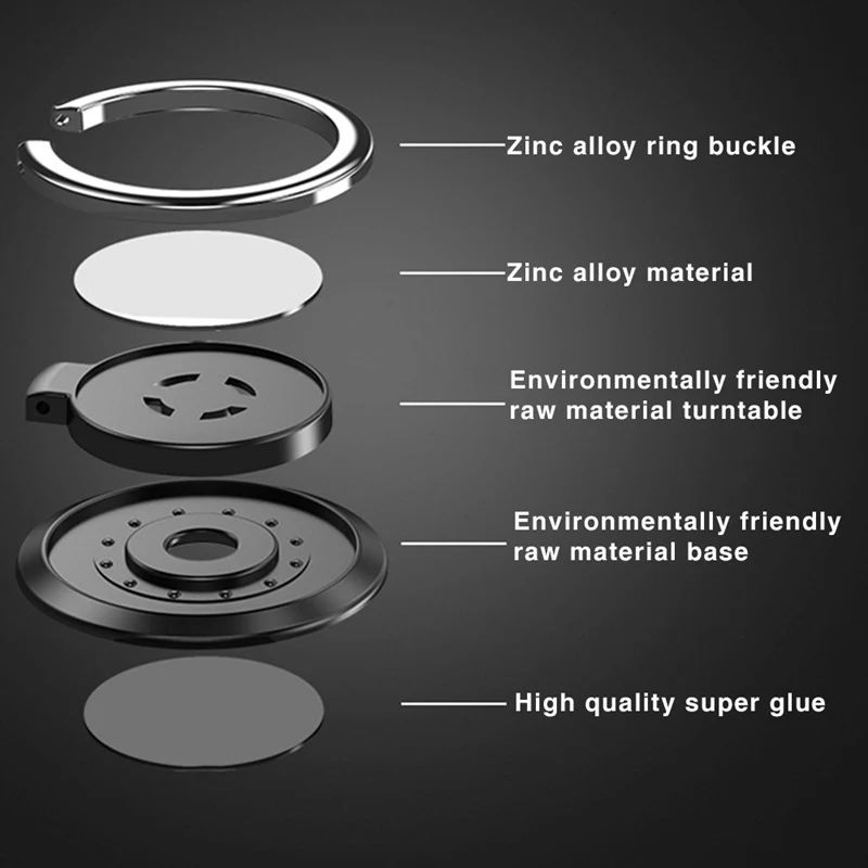 Вращающееся тонкое магнитное кольцо для мобильного телефона, металлический держатель для магнитного смартфона, подставка для IPhone, всех телефонов