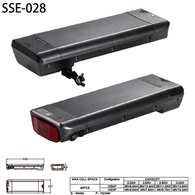 sse028