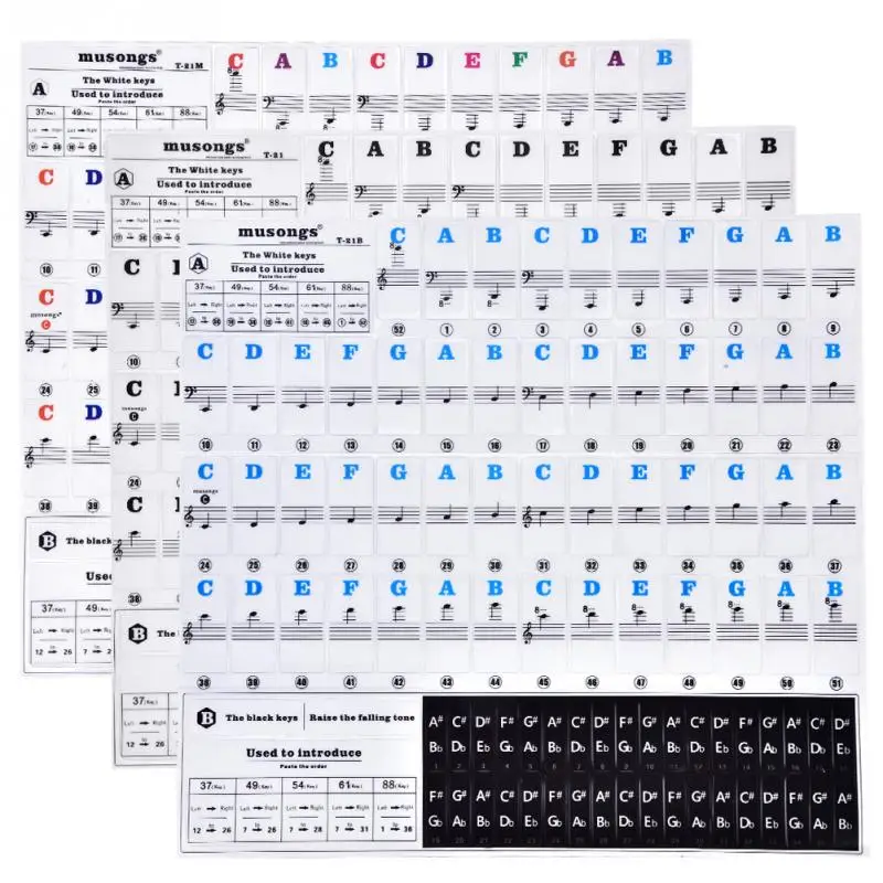 3 Colors Piano Keys Sticker Set Removable 88 Keys Piano Electric Keyboard Sound Name Stickers