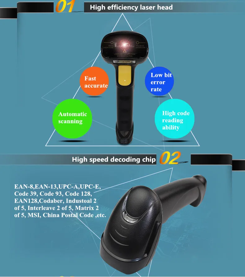 Scanner A8000-2.jpg