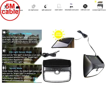 

55/48 leds solar Light led wall lamp waterproof bulb strips motion sensor yard security emergency patio fence street landscape 5