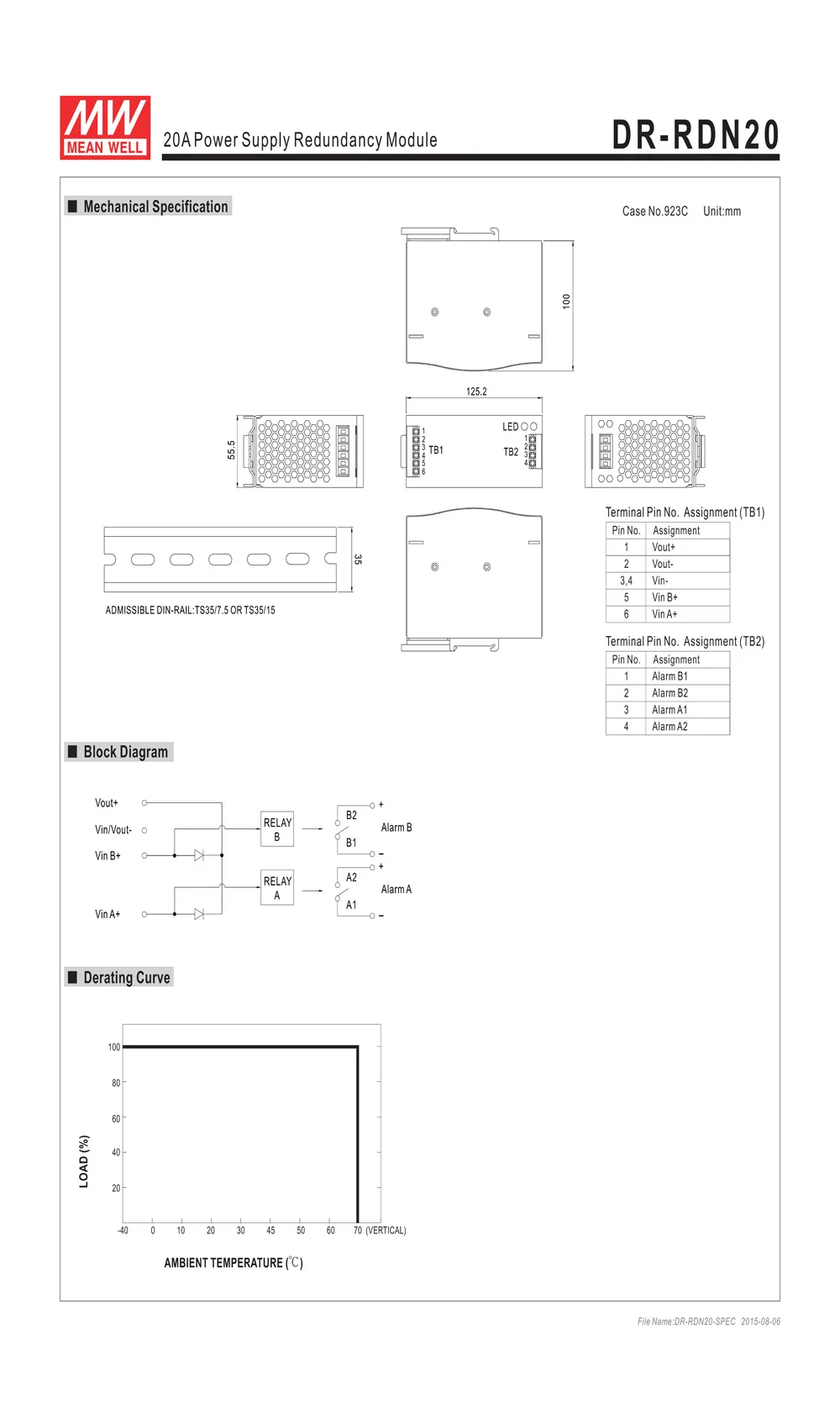 DR-RDN20-SPEC__2
