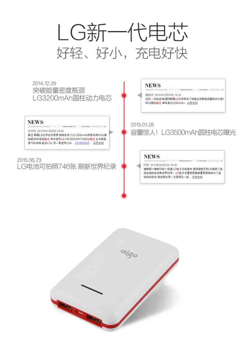 Aigo Portable 10000 mAh Mobile Power Bank  (5)