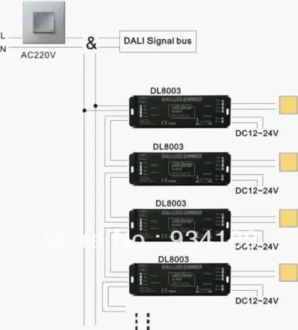 Touch DIM драйвер, Dali затемняя контроллер 3 Каналы DC12-24V постоянной Напряжение один Выход