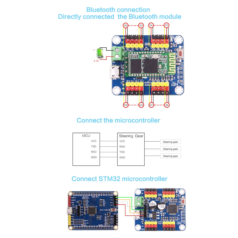 WitMotion 16 канальный Bluetooth ШИМ сервопривод плата контроллера Модуль PCB рулевое управление для SG90 MG995 Arduinos и многое другое