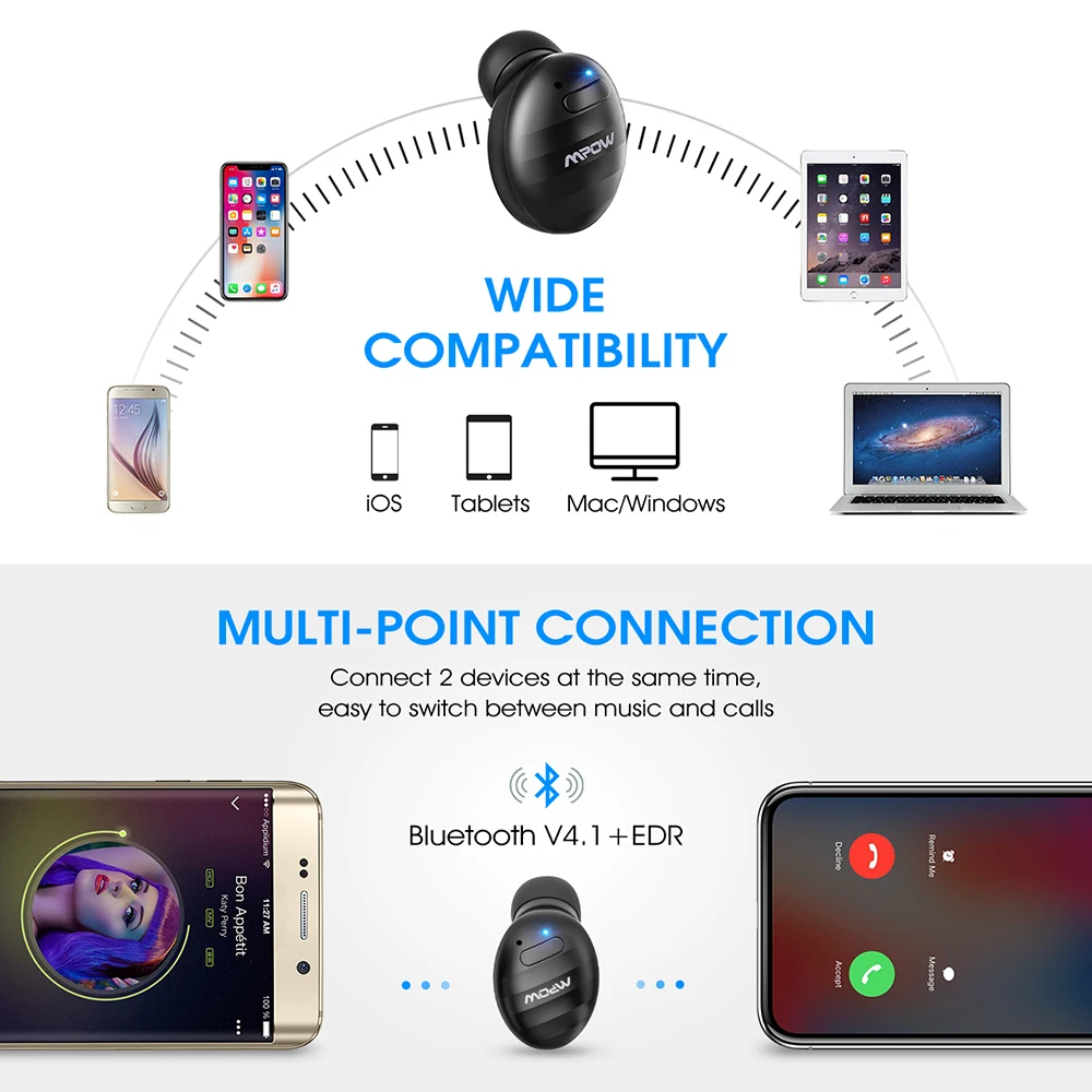 Оригинальные Mpow EM6 одиночные Мини Bluetooth V4.1 EDR наушники невидимые Беспроводные наушники с микрофоном для iPhone/huawei/Xiaomi